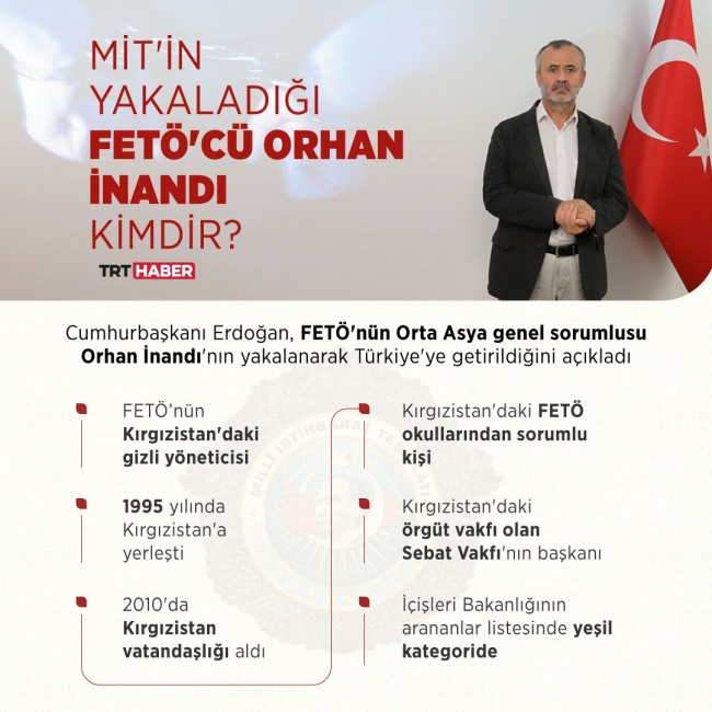 Firari FETÖ'cüler yakalanarak Türk yargısına teslim ediliyor